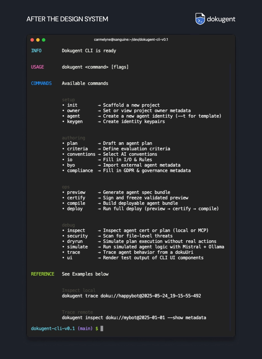 Dokugent CLI after design system